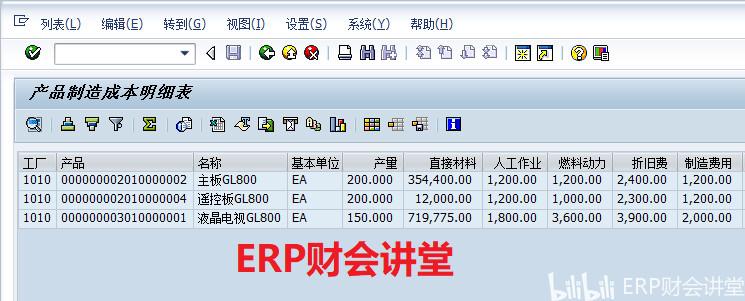 SAP CKM3N物料價(jià)格分析實(shí)戰(zhàn)解析——以“主板”物料為例